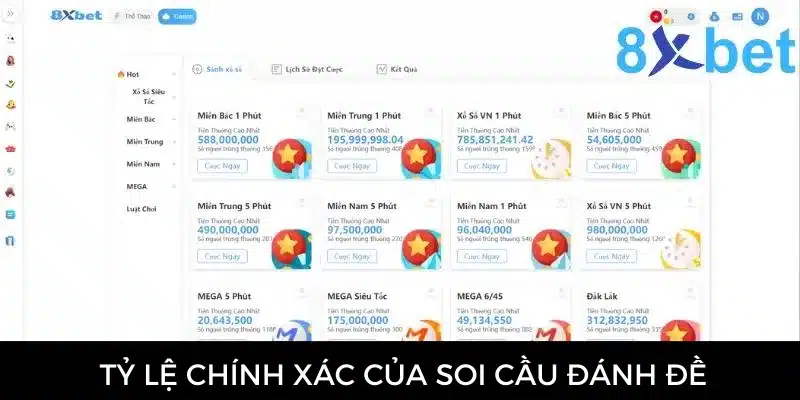 Hôm nay đánh đề con gì? Đánh đề số mấy chắc thắng? 1 Soi cầu đánh đề con gì có tỷ lệ thắng cao