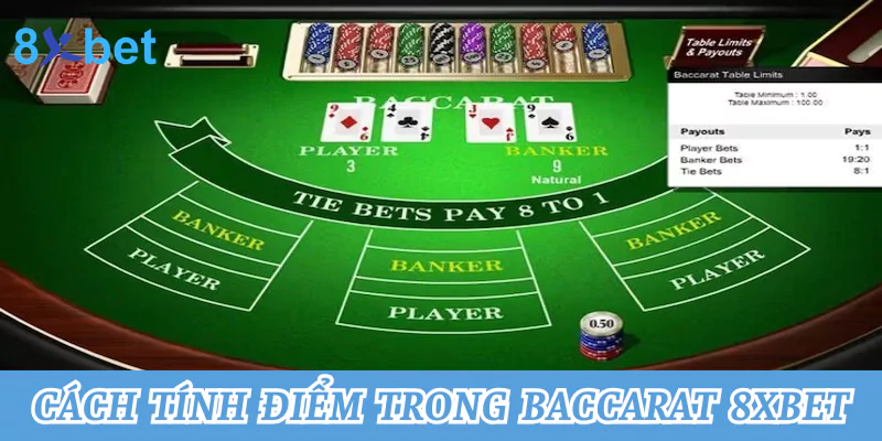 Baccarat là gì? Mẹo chơi game Baccarat thắng lớn tại 8xbet 3 Cách tính điểm trong Baccarat 8xbet như thế nào?