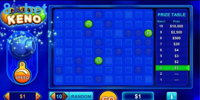 Cần hiểu rõ về luật chơi trước khi tham gia bất cứ ván cược nào